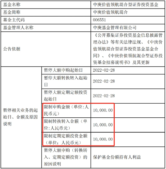 又有顶流基金经理出手！限购1万…